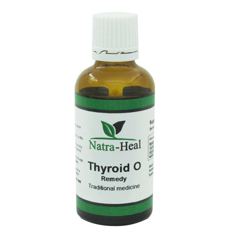Thyroid Overactive