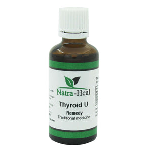 Thyroid Underactive